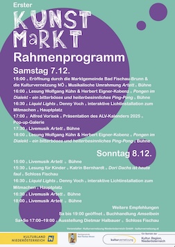 Kunstmarkt BFBr